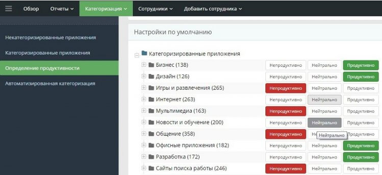 Категоризация