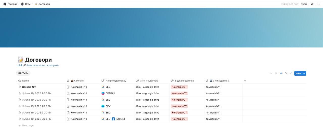 Contracts section