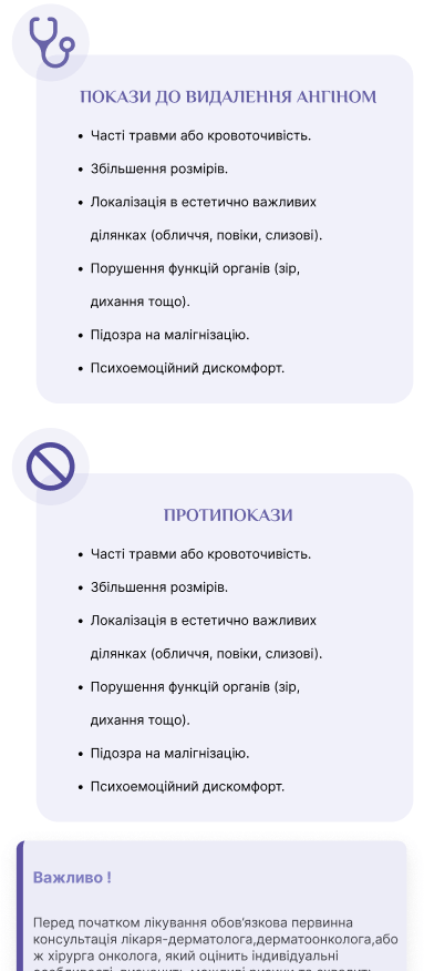 Вигляд протипоказань мобільні пристрої