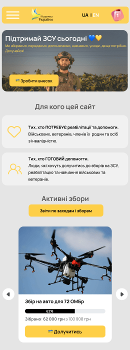 Вигляд початку головної сторінки на мобільних пристроях