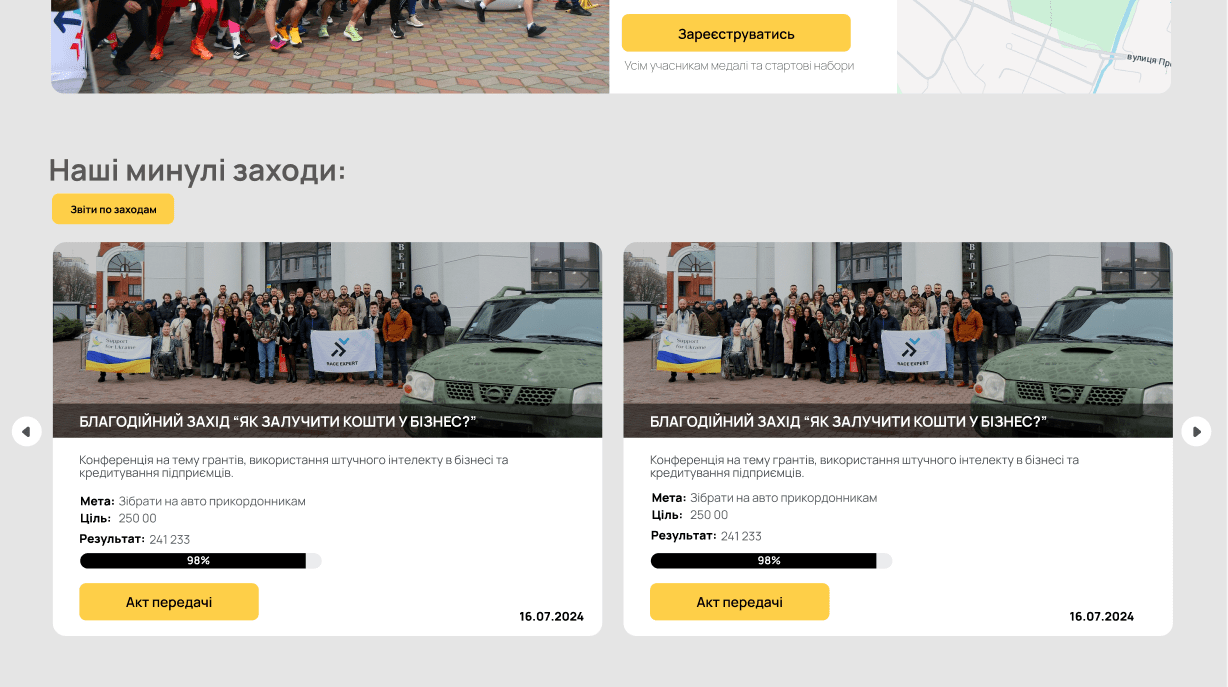Блок зі звітами минулих заходів на ПК