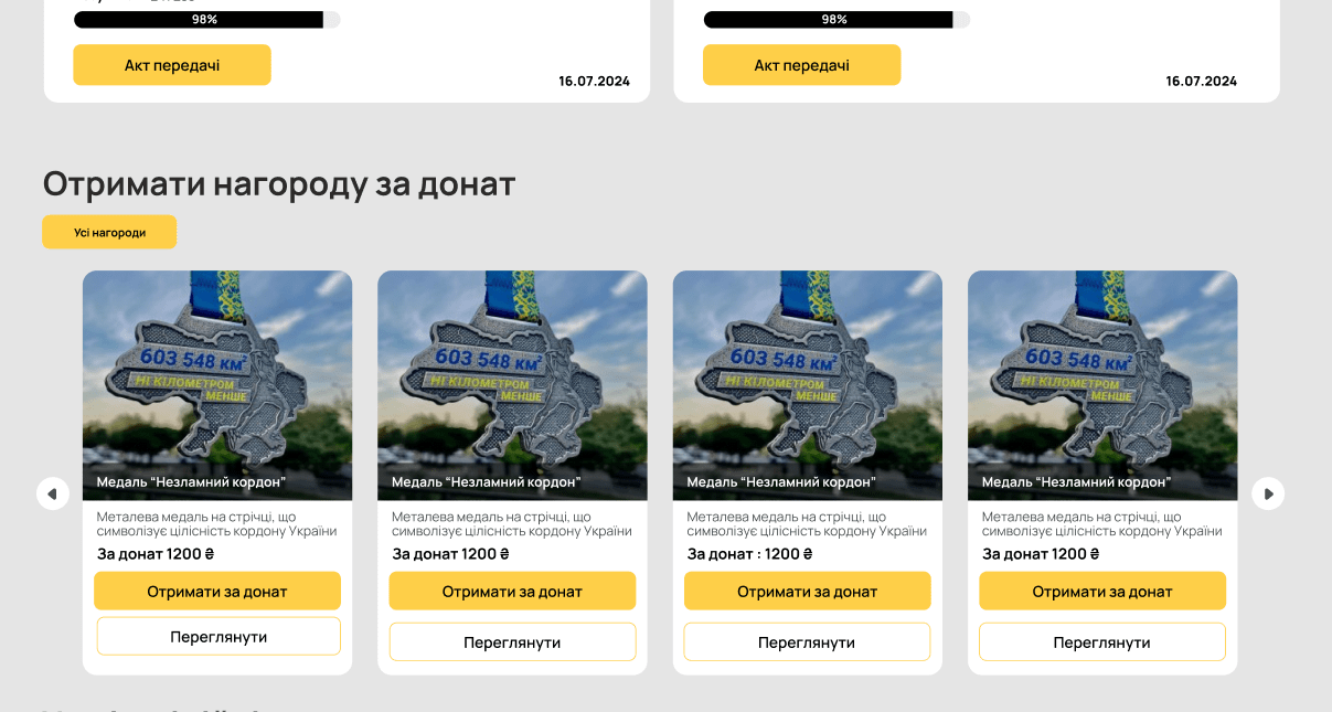 Вигляд блока з нагородами за донат на ПК