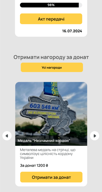 Вигляд блока з нагородами за донат на мобільних пристроях