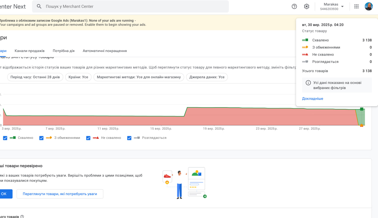 Снятие блока Google Merchant Center центр