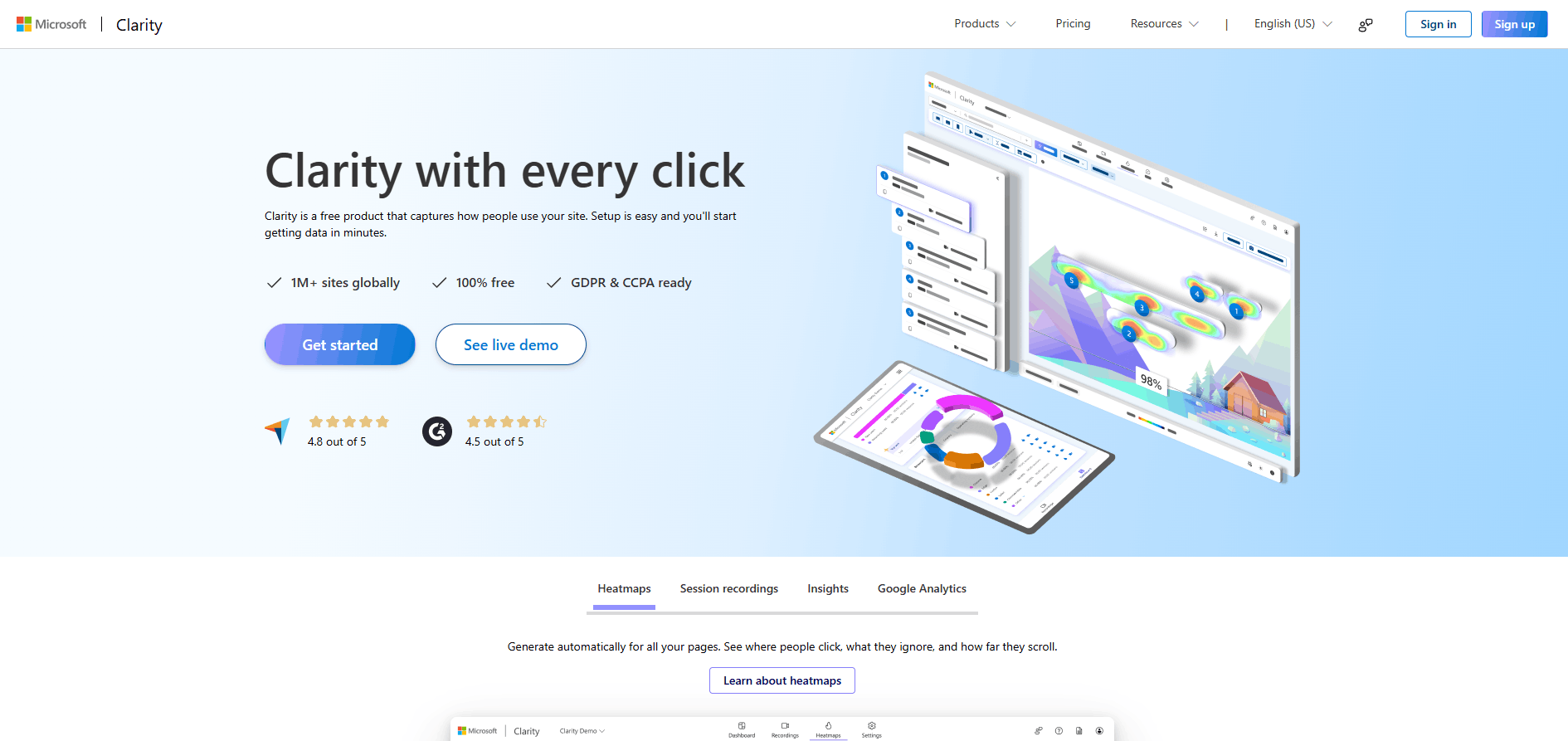 Microsoft Clarity