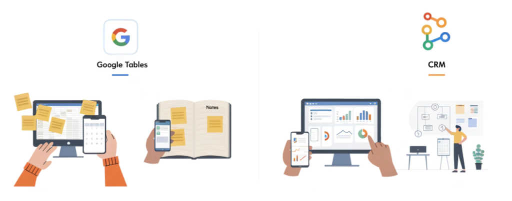 Google Sheets vs. CRM: Key Differences and Benefits