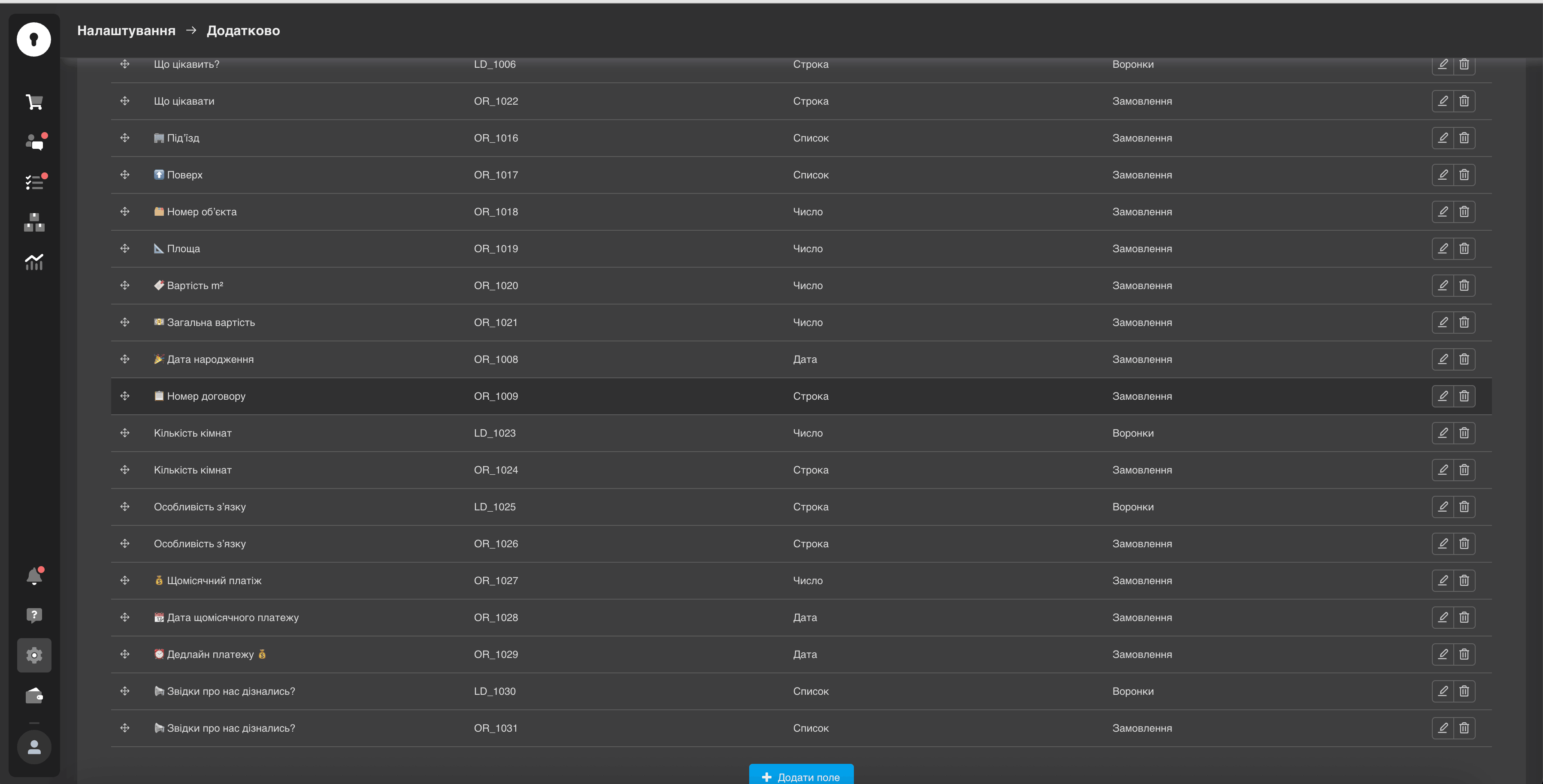 CRM setup for construction "Prostir Komfortu" - 6