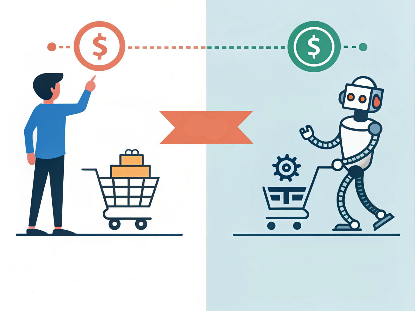 Difference between fixed price per click and the smart approach of artificial intelligence.