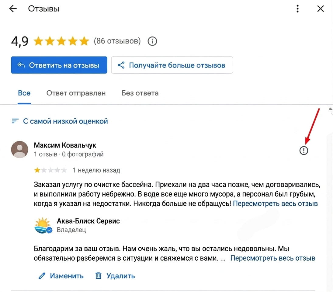 Отзывы о вашей компании в гугл бизнесе