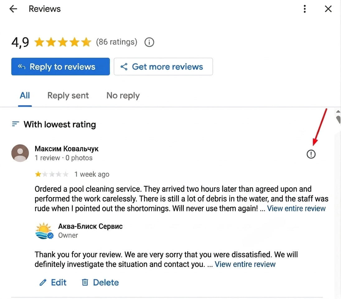 Reviews about your company in Google Business