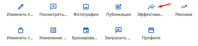 Панель управления Google Business Profile