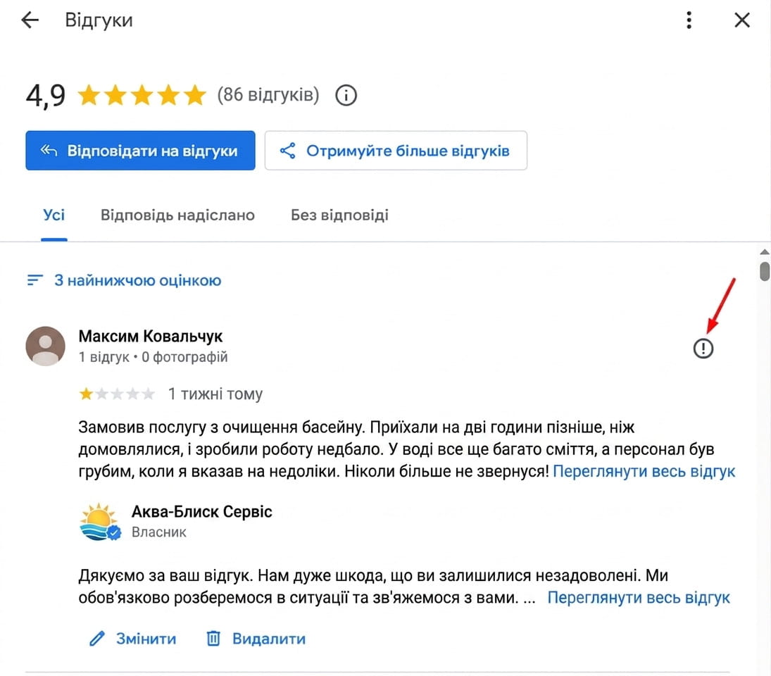 Відгуки про вашу компанію у гугл бізнесі