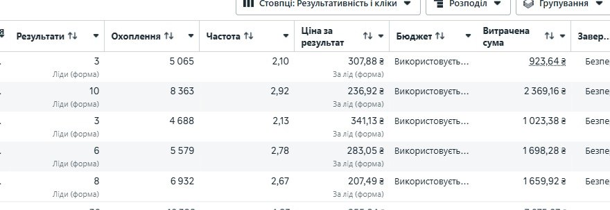 Результат 1