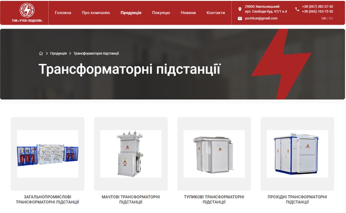 Категорія товарів